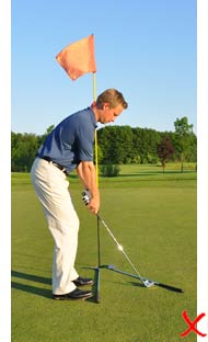 incorrect Body and clubface aligned to target (incorrect)